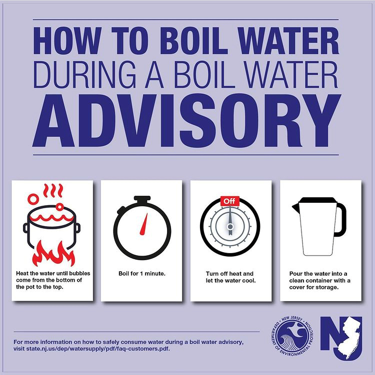 How to Quickly Boil Water
